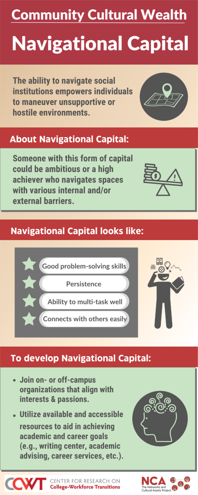 Link to Navigational Capital Infographic